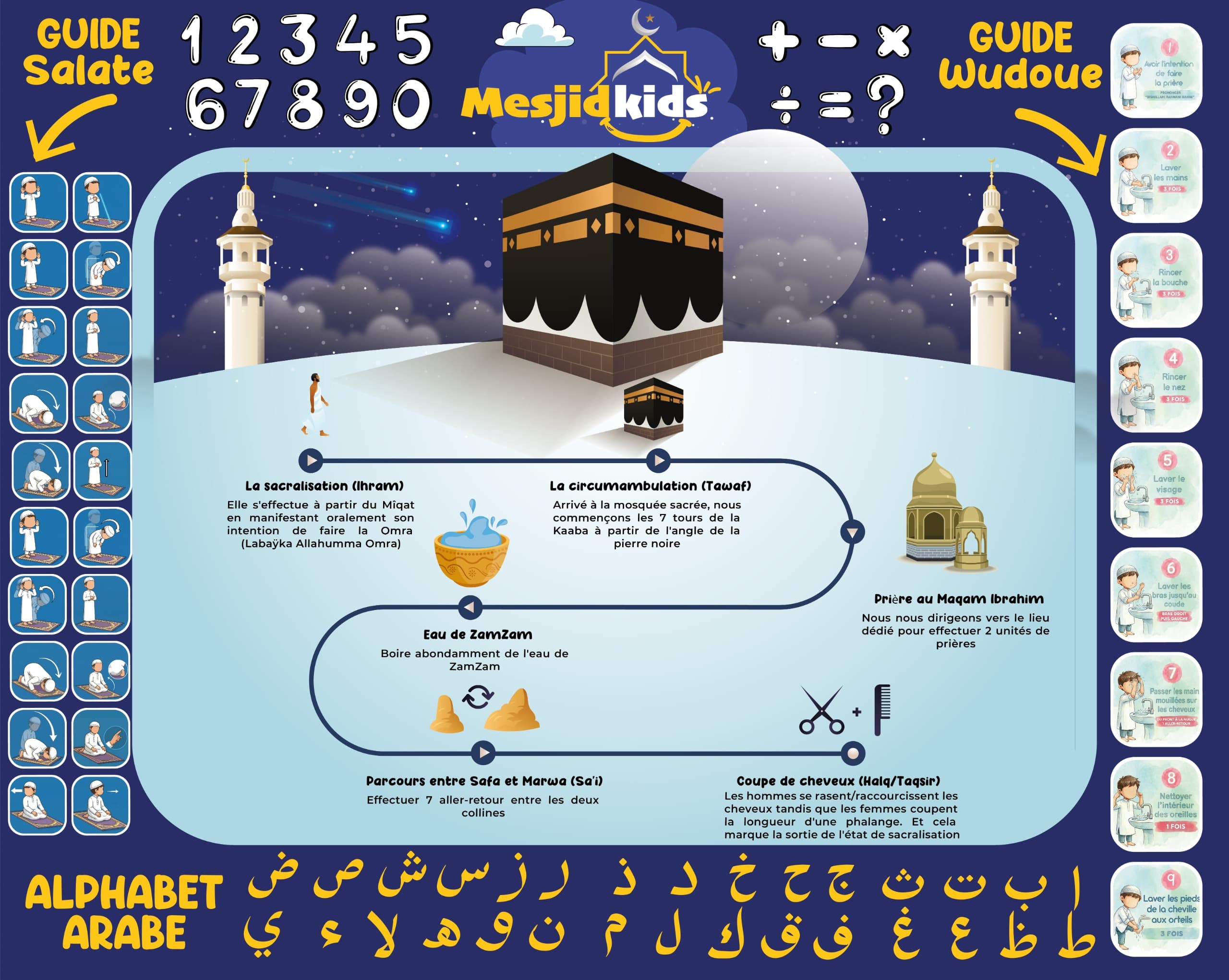 Tapis Éducatif Illustré – Salat, Wudou & Omra
